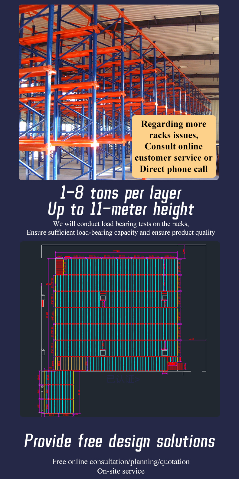 Warehouse storage capacity and logistics equipment advantage