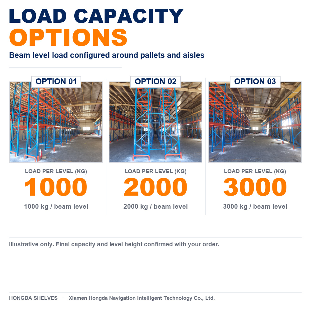 Push Back Pallet Rack Heavy Duty Warehouse Storage Racking System Multi Tier High Density for Industrial Logistics Center Use