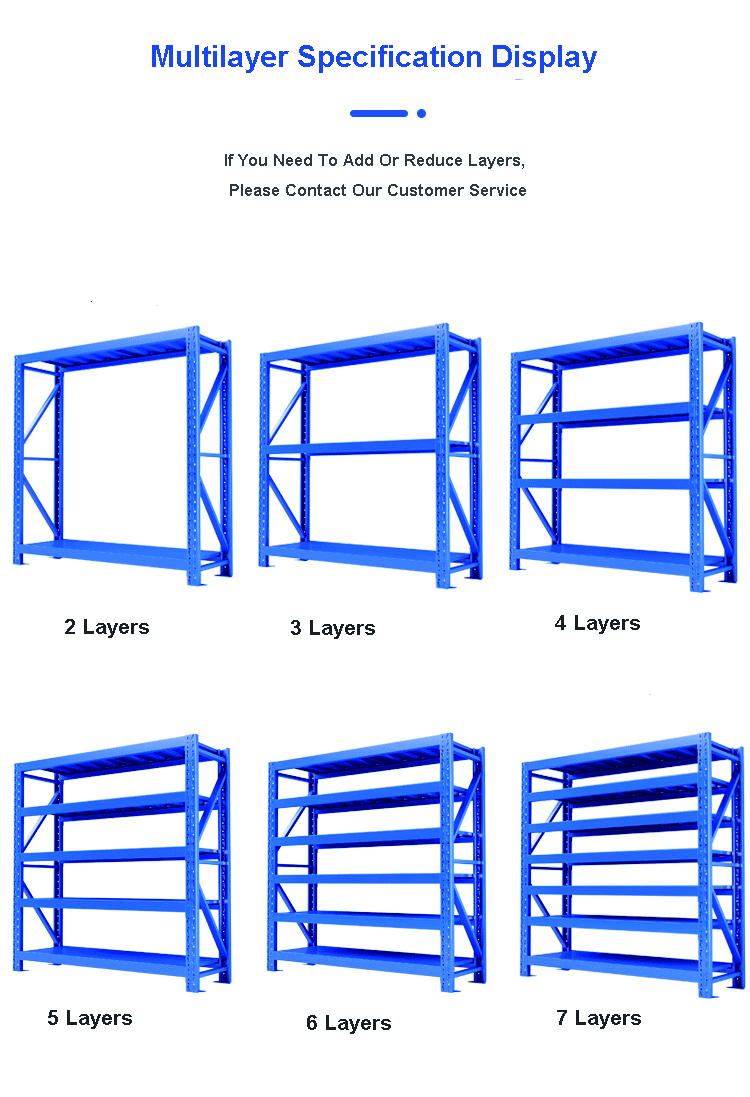 Product Display 5