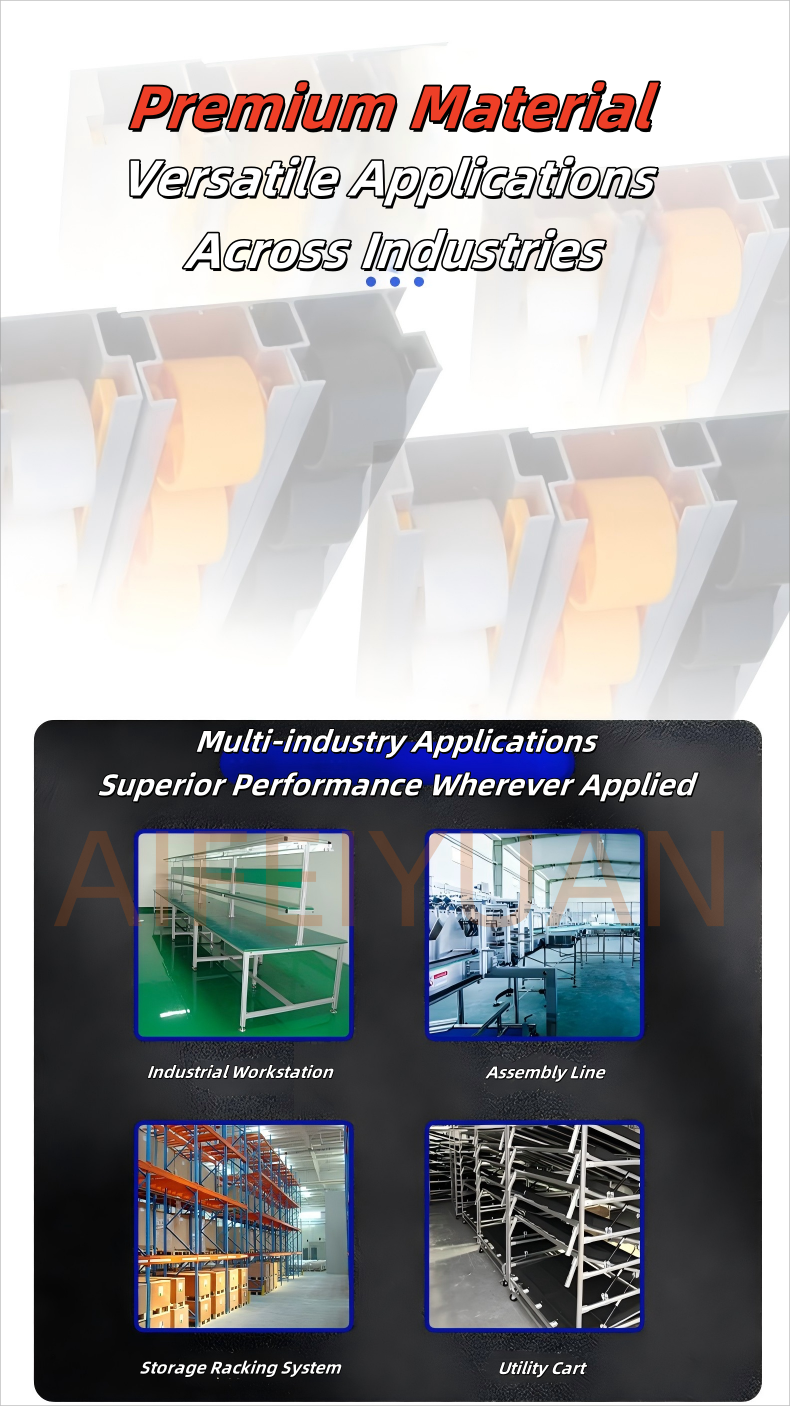 Application display 5