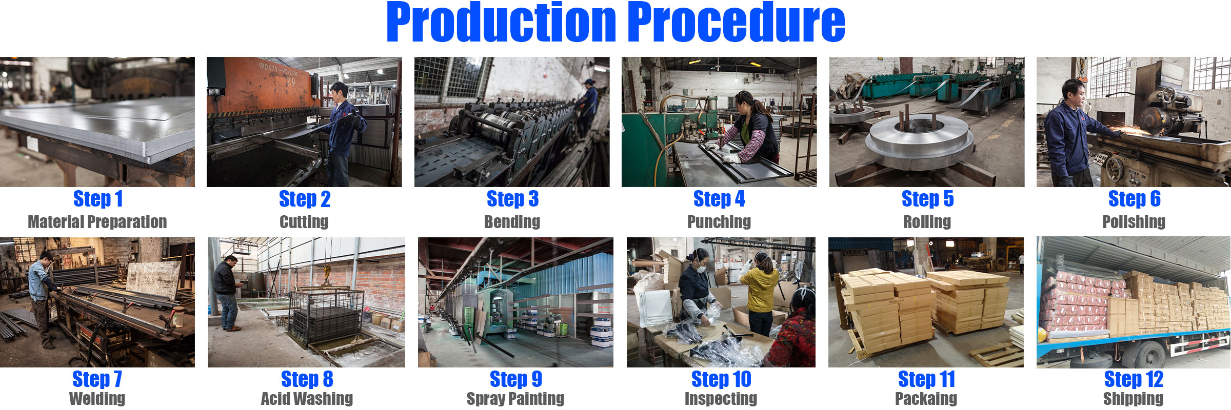 Production Process