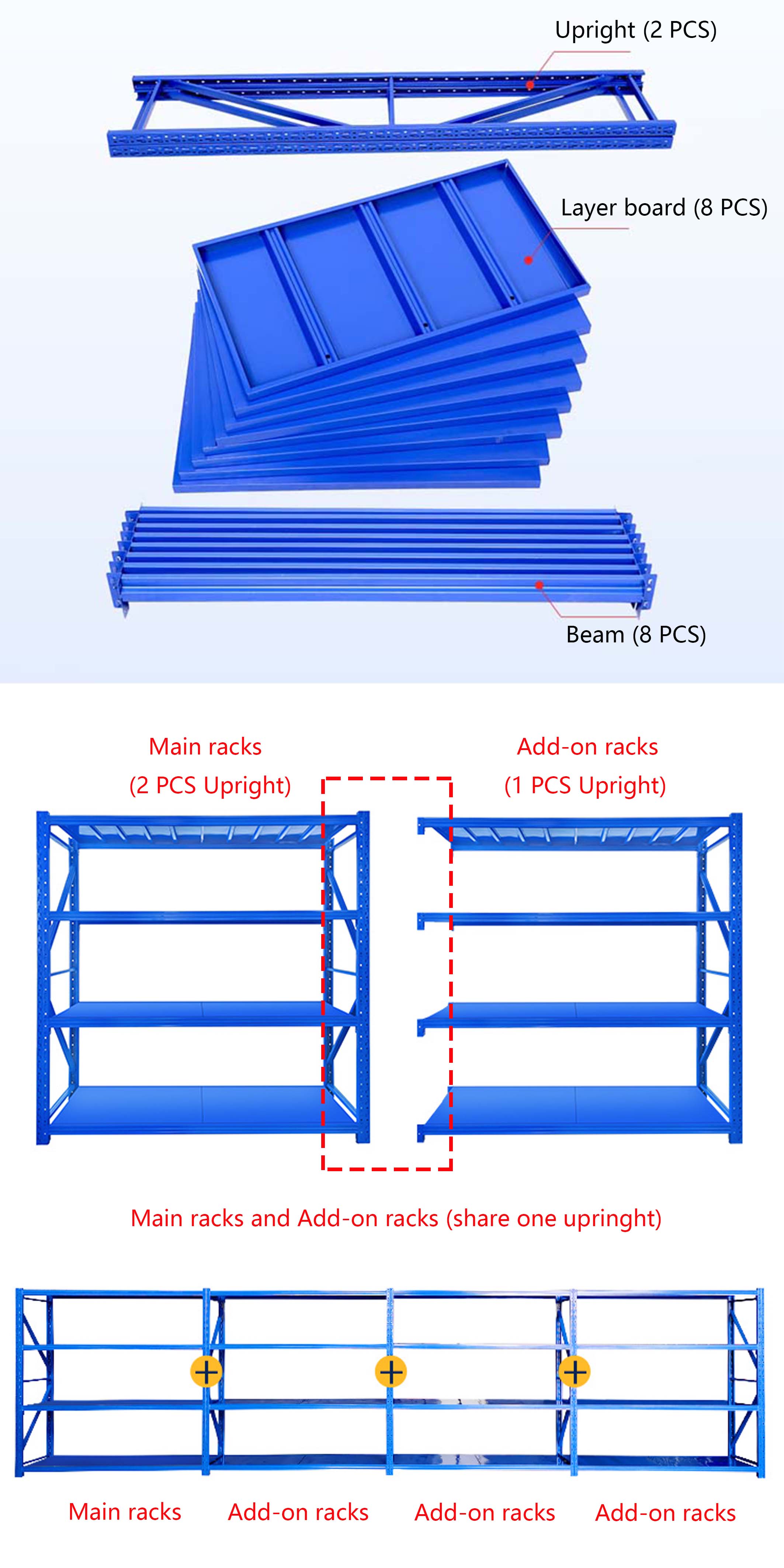 Rack Structure Feature 4