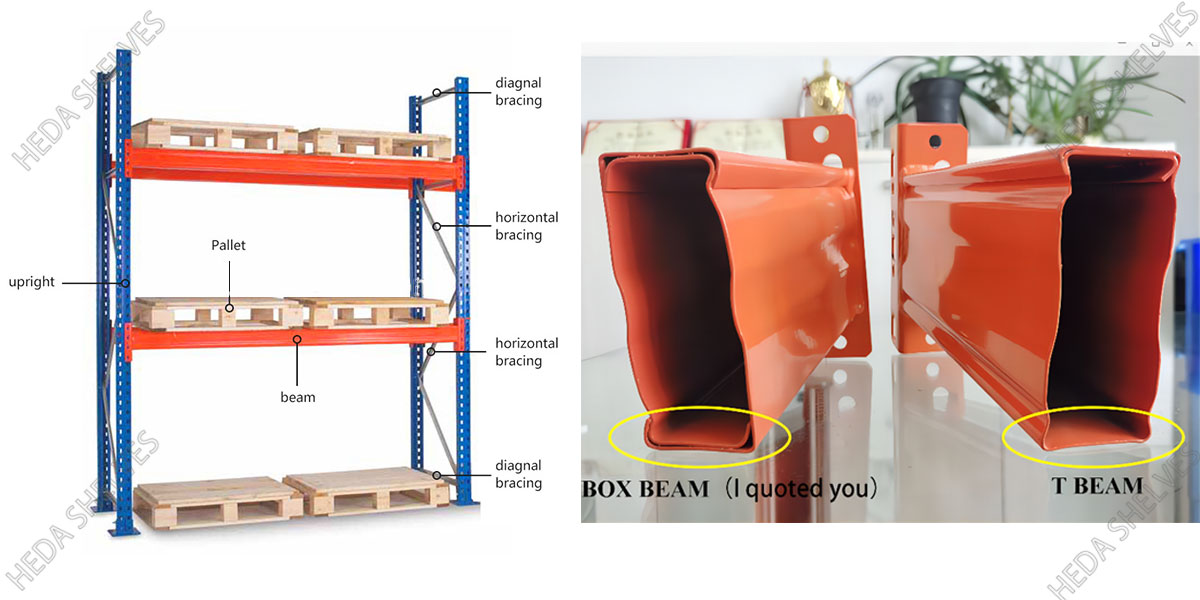 Warehouse Upright Assembly