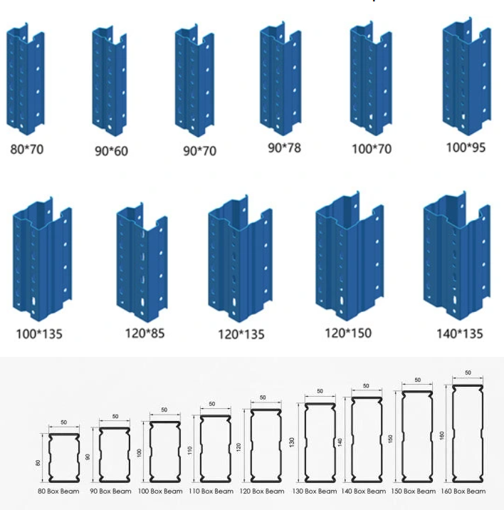 Why Choose JiaGong Racks