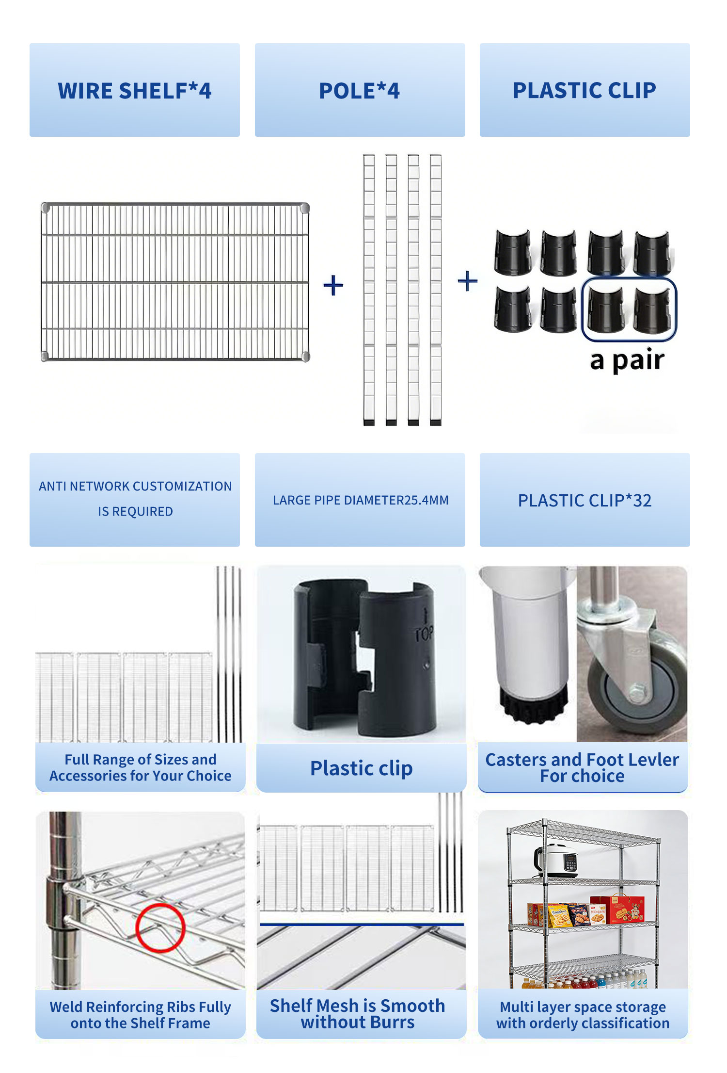 Heavy Duty Multi-Layer Floor Standing Storage Racks, Metal Wire Shelving for Warehouse Inventory Storage