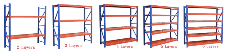Shelf Dimensional Specifications