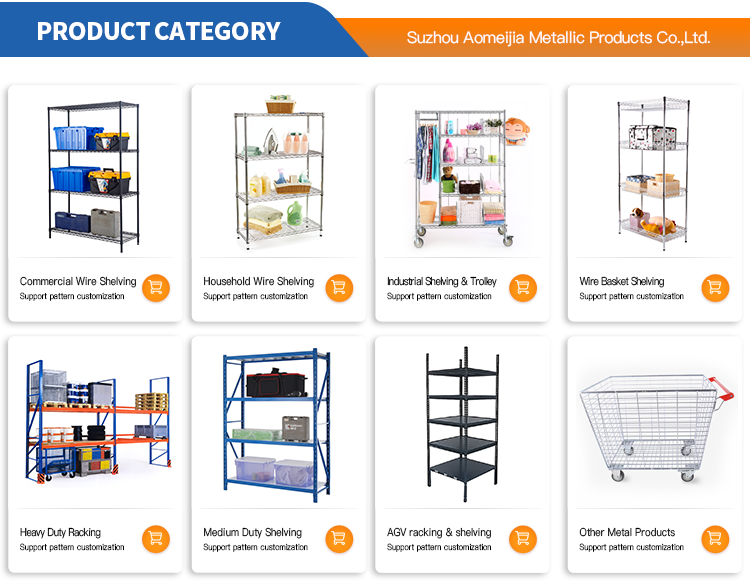 Product Display 2