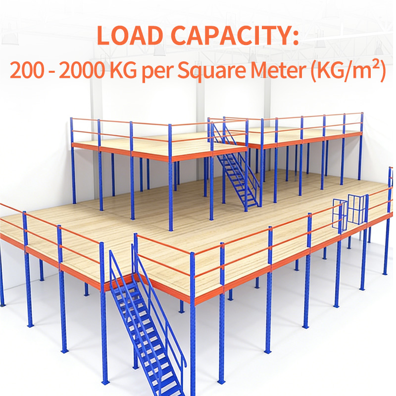 China Manufacturer Heavy Duty Cold Rolled Steel Pallet Rack System 300kg/sqm Load Capacity Boltless/Beam Type Industrial Storage