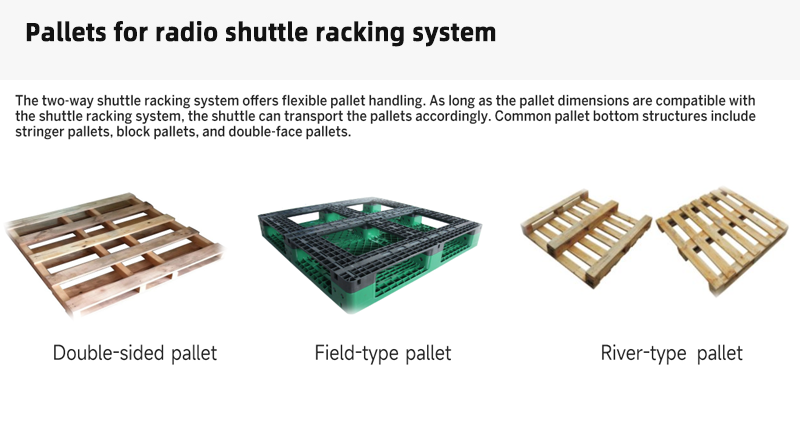 System features diagram