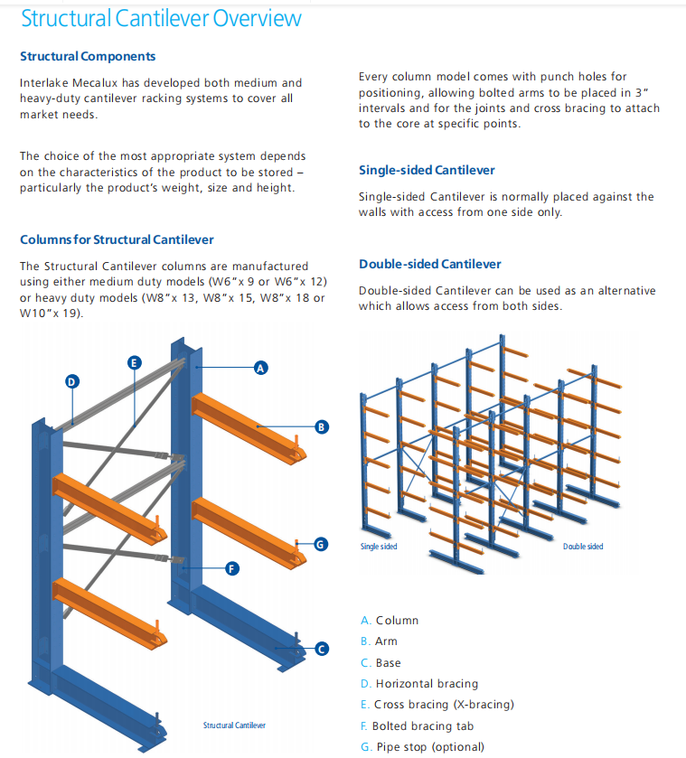 Technical Specifications