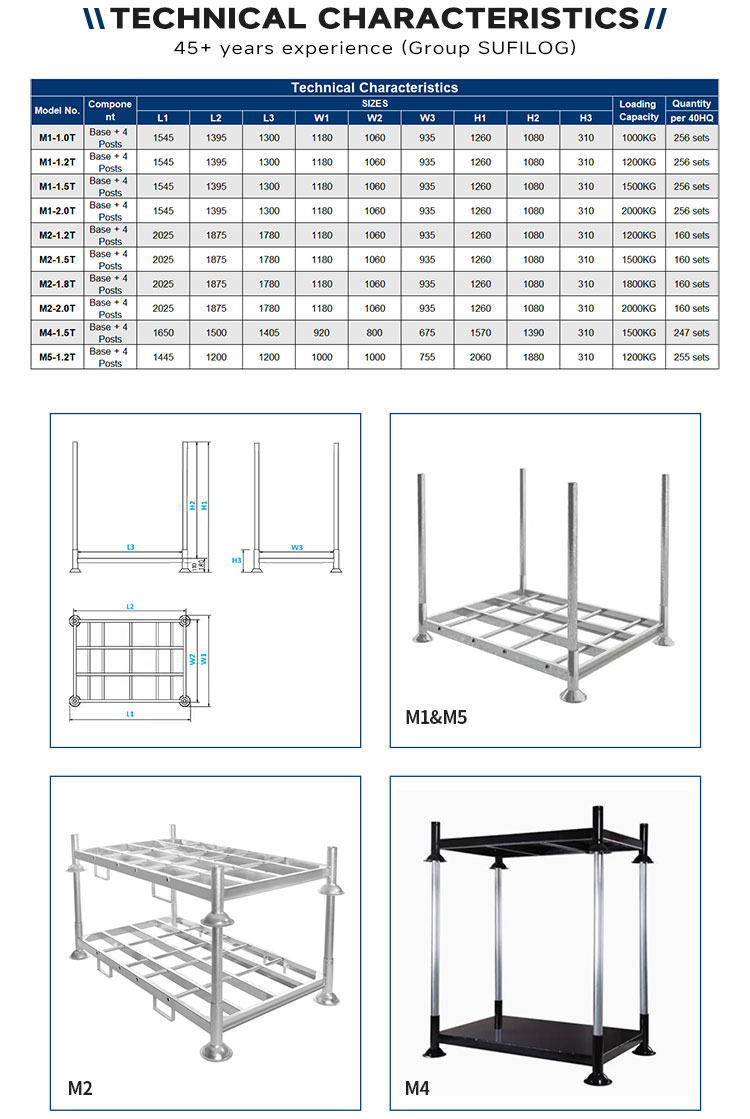Metal Pallet Rack Display 4