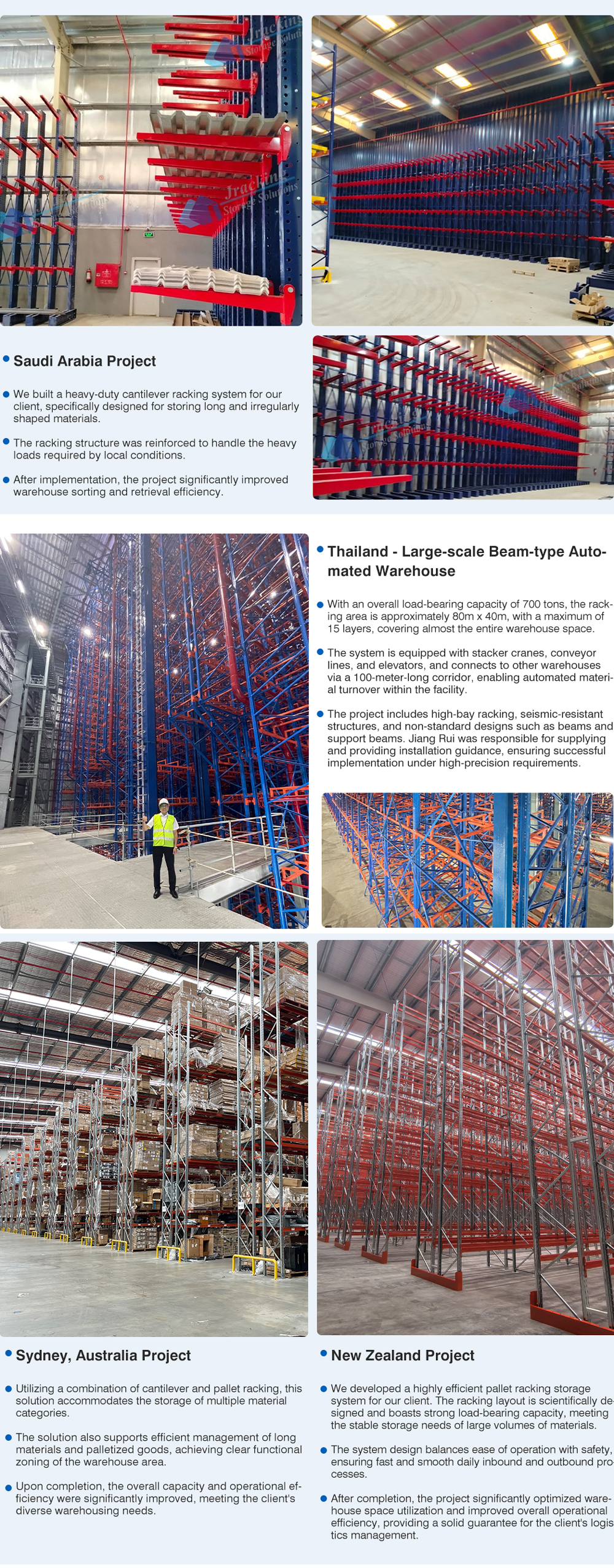Warehouse Racking Capacity Details
