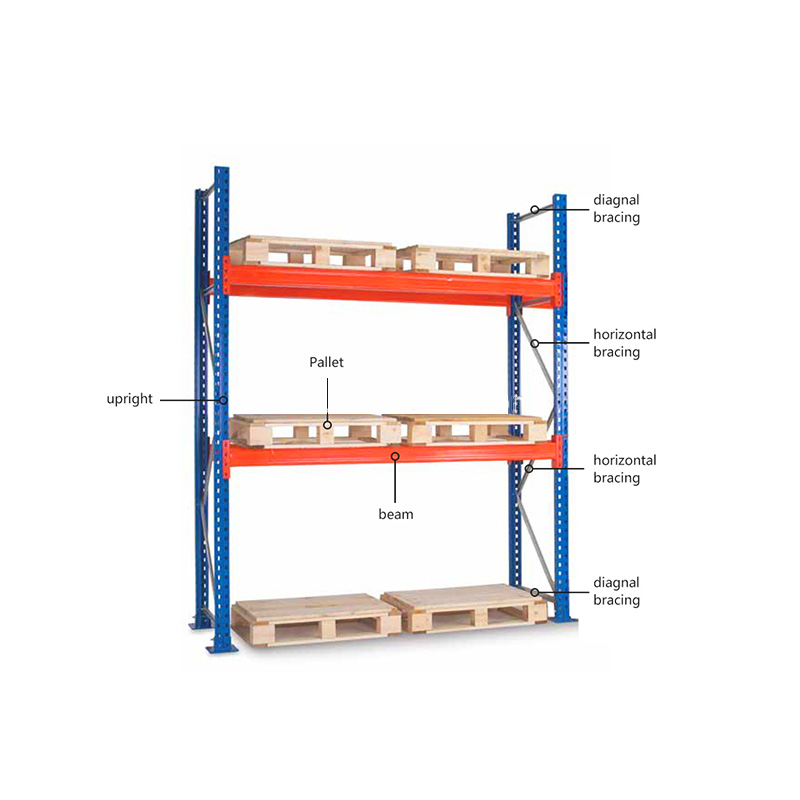 Cold-Rolled Steel Rack Specification