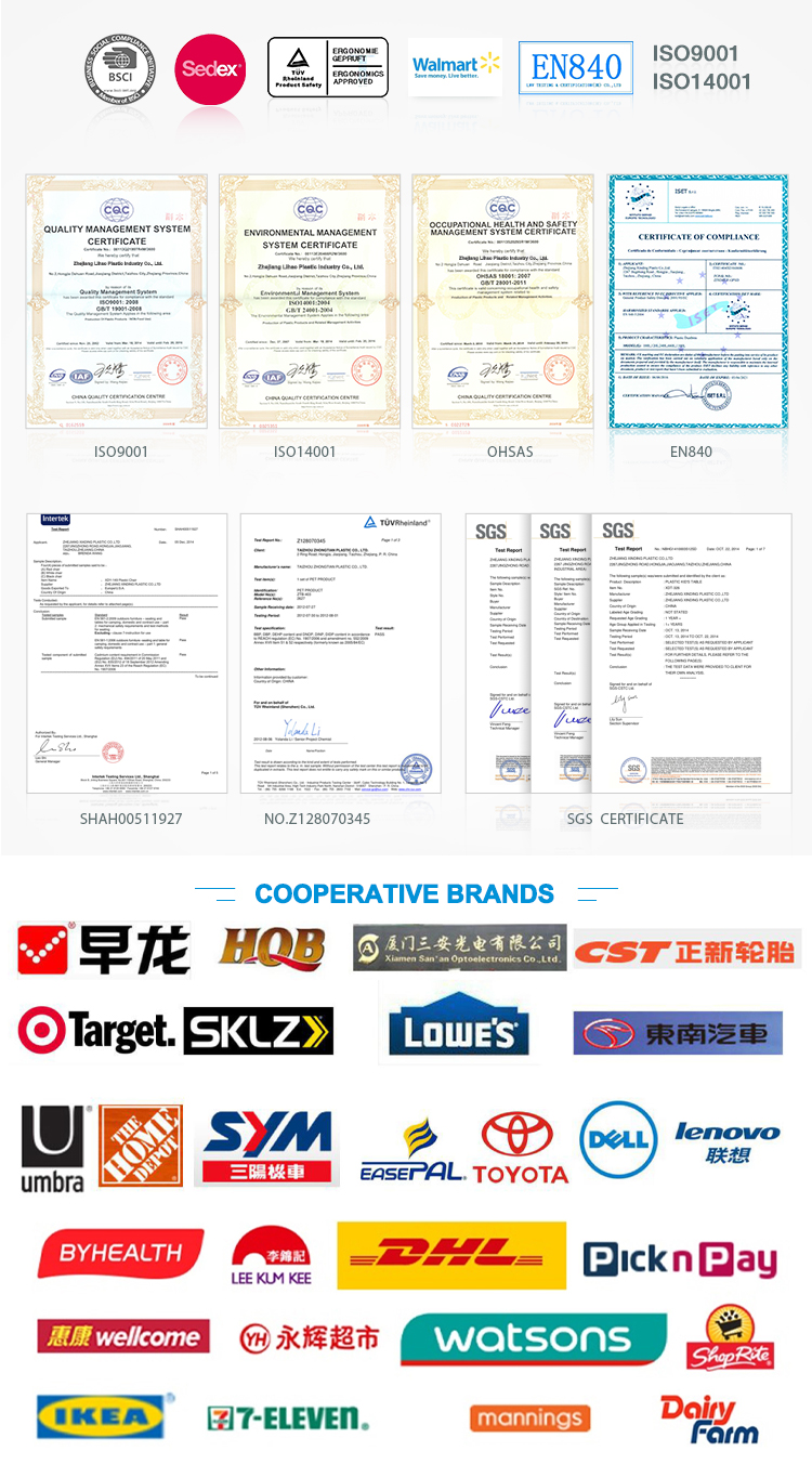 Quality Certification