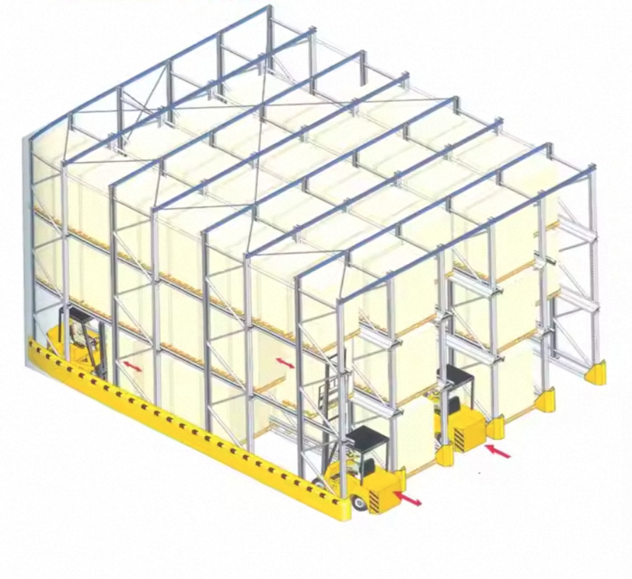 Drive-in Storage Dimension and Specs