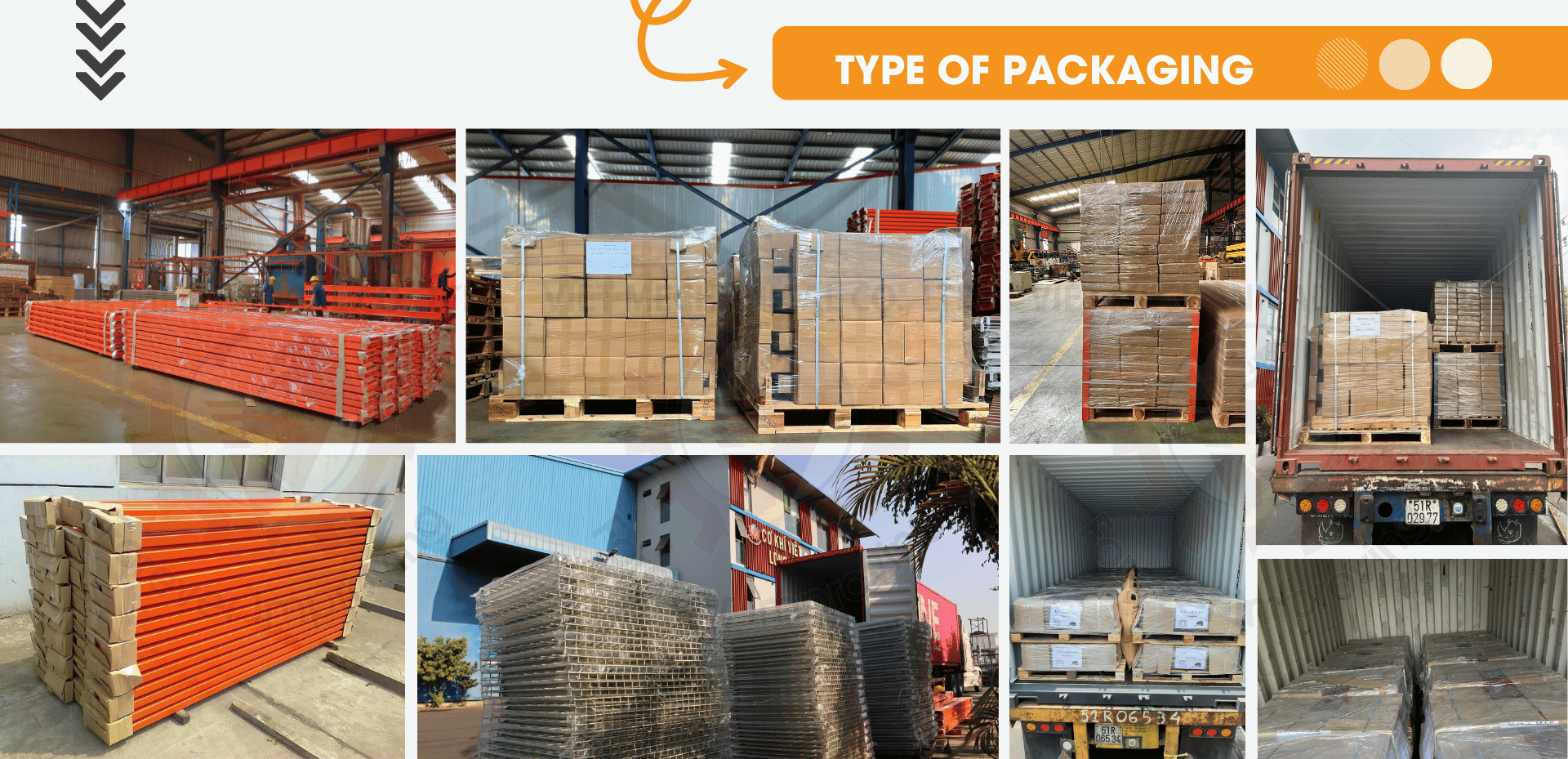 Loading Process
