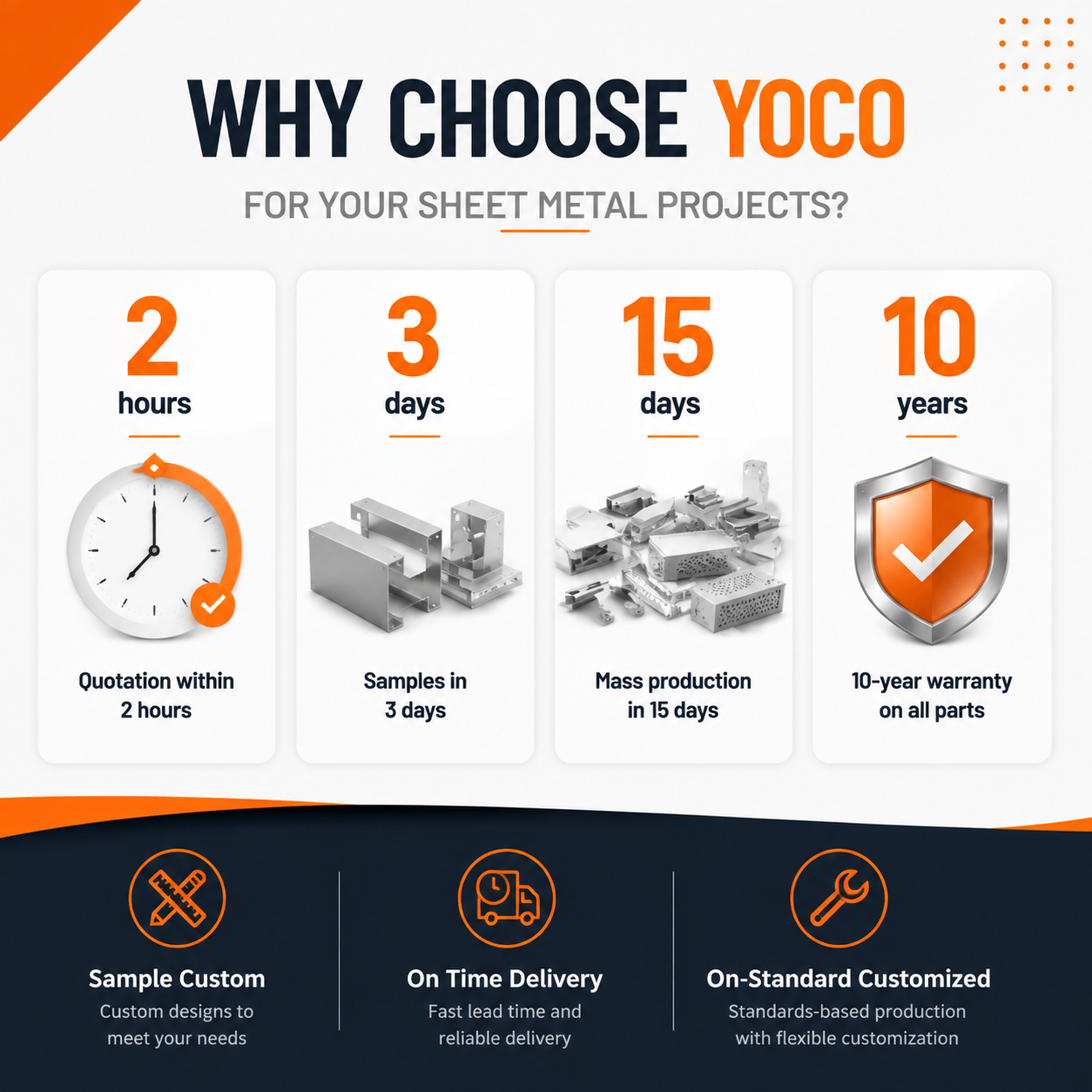 Yoco OEM ISO9001 Certified Sheet Metal Fabrication Service Outdoor 19 Inch Rack Cabinet Enclosure Steel Server Network Equipment