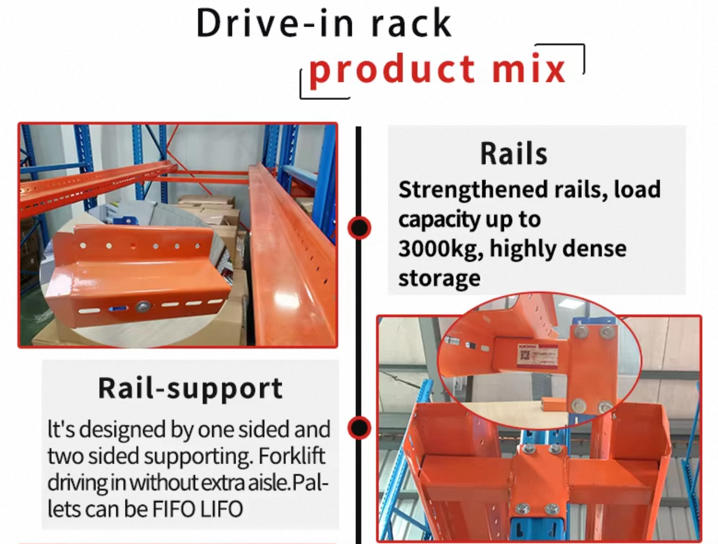 Drive-In Pallet Racking Structure