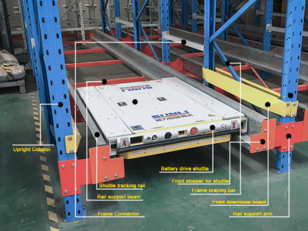 China Factory Remote Steel Multi-Layer Drive-Through Two-Way Shuttle Pallet Racking High-Density Warehouse Storage Automatic