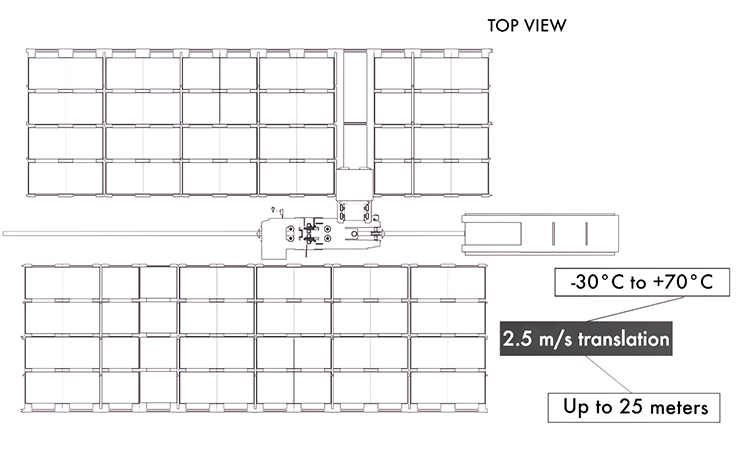 Product Information Detail 2