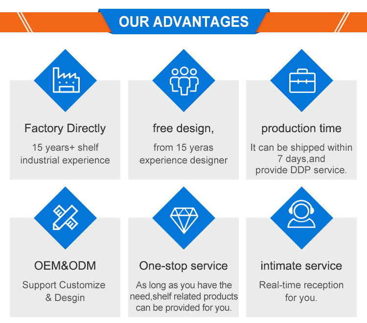 Our Advantages