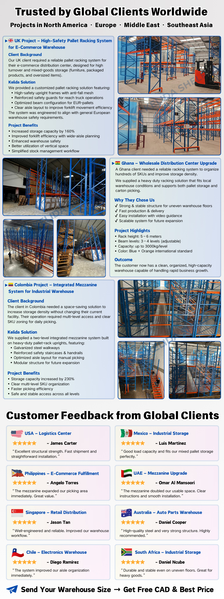 Warehouse Pallet Storage