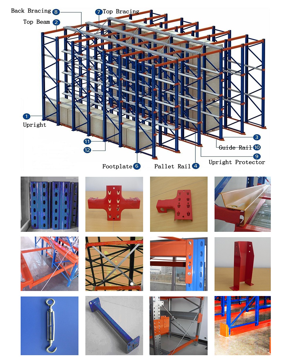 Drive In Rack Detail Structure