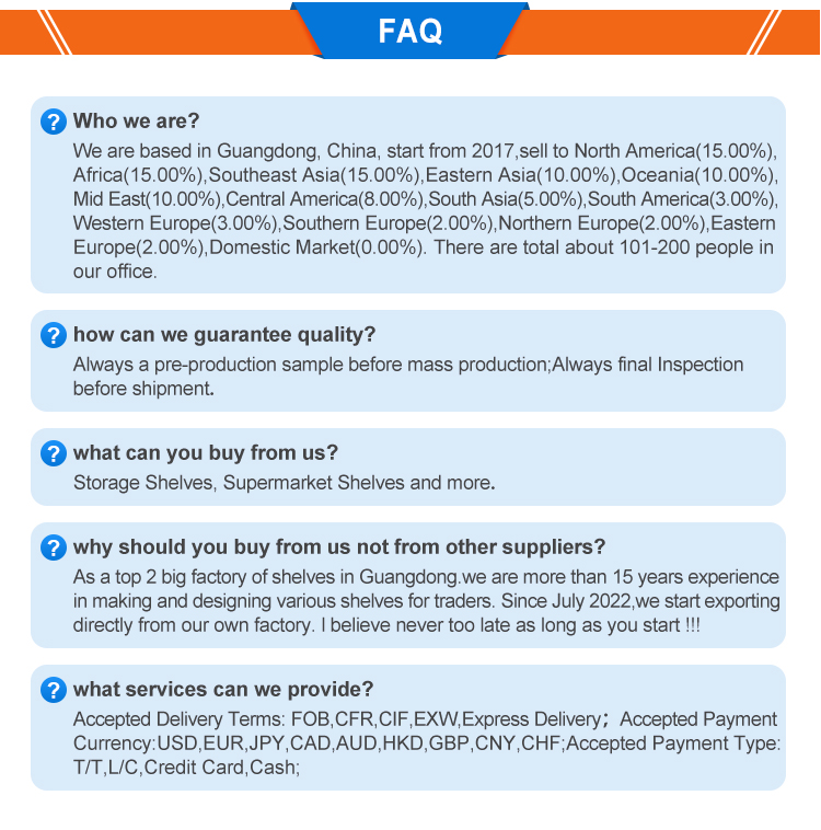 FAQ Details