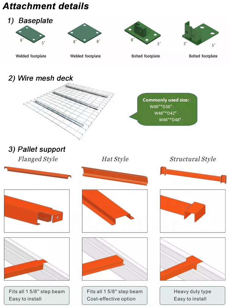 Teardrop Pallet Rack Mesh Vertical Storage Adjustable Shelves Unit Vna Racking System