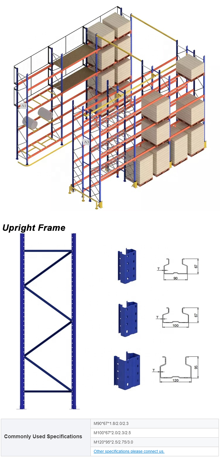 Pallet Racking Detail View 2