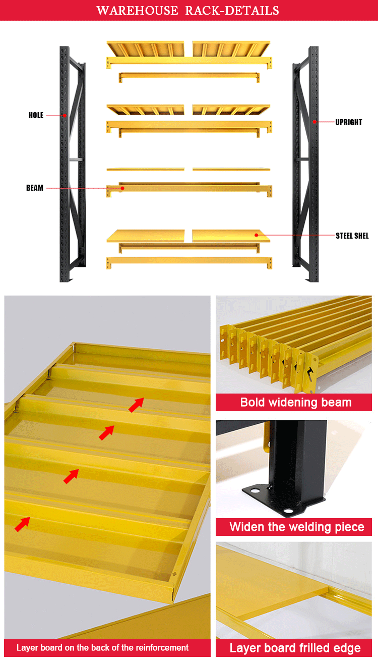 Storage Rack Overview