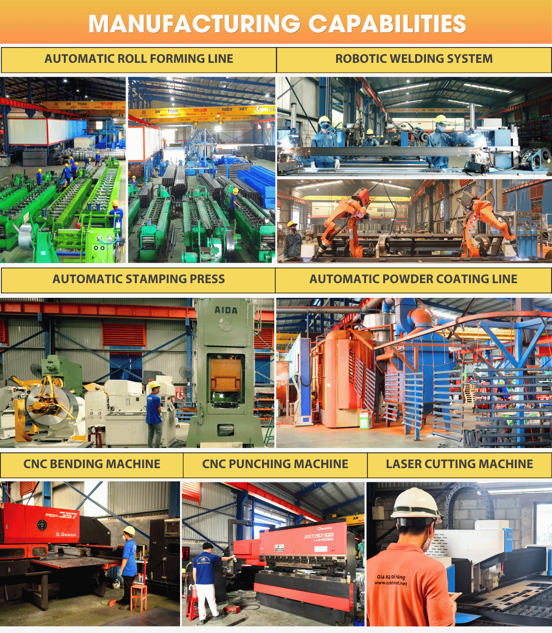 Production Facility