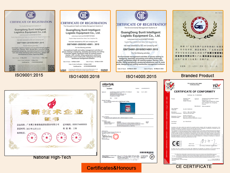 Factory Production Standards