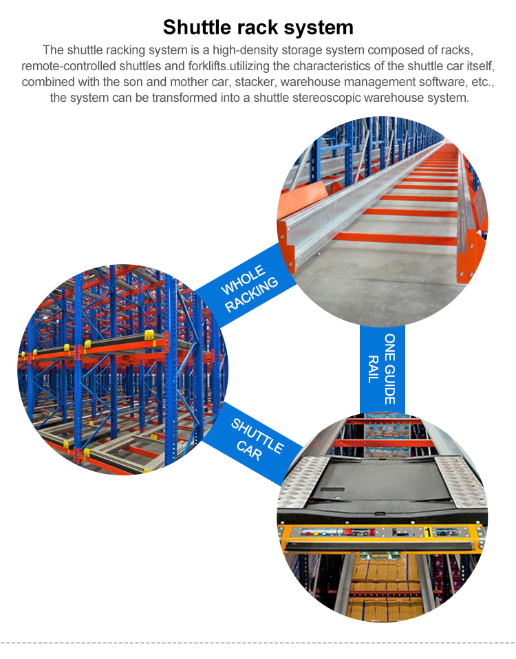 Remote Control Shuttle Shelving Mechanism