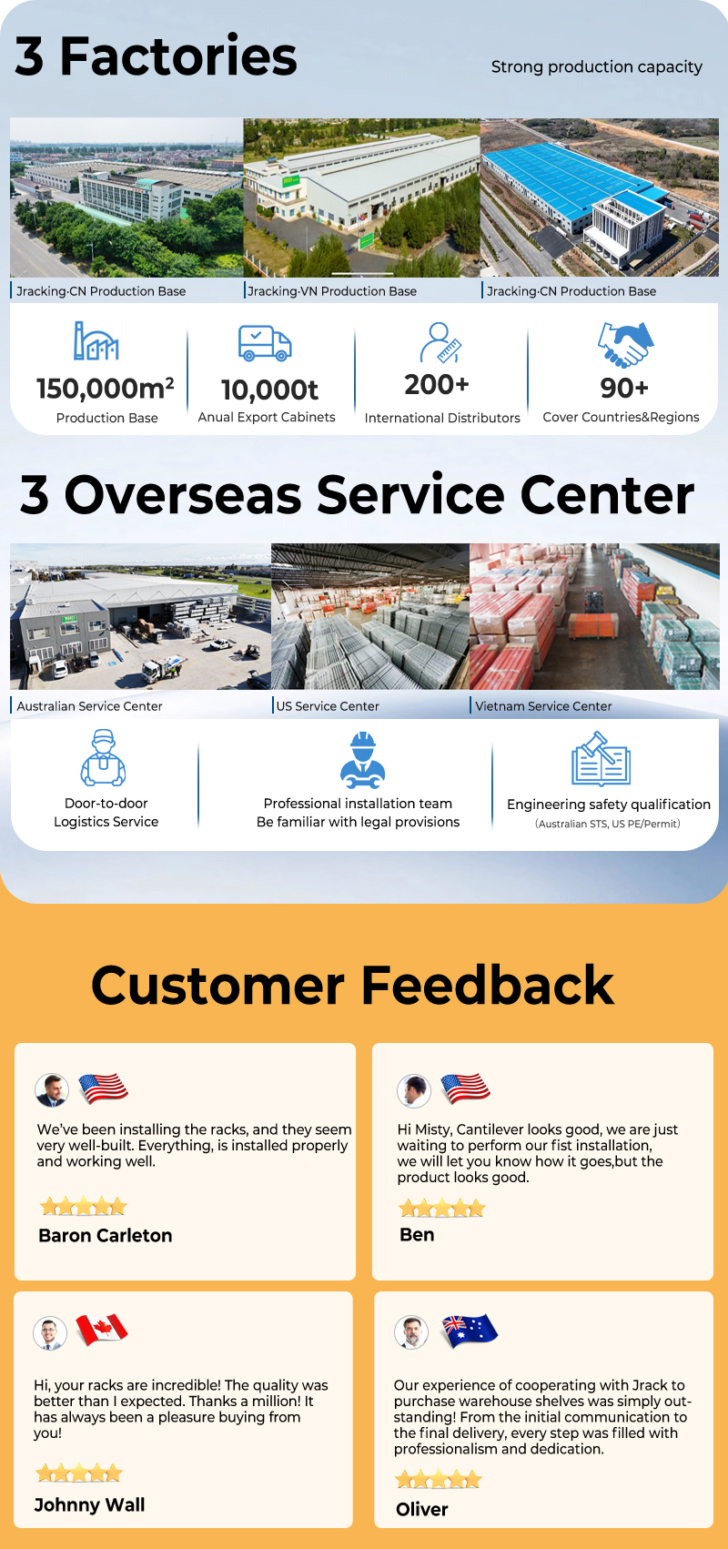 Steel Pallet Rack Factory Production
