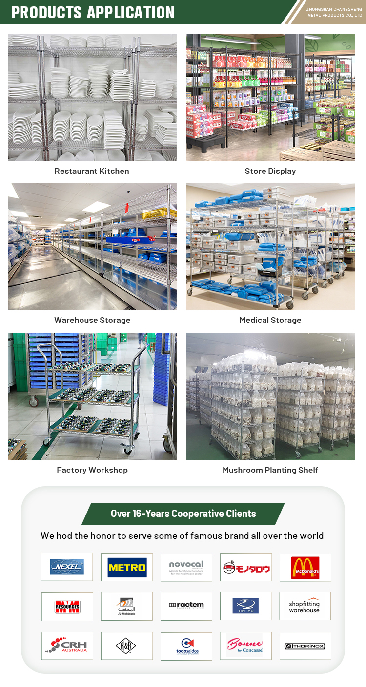 Product Application Areas
