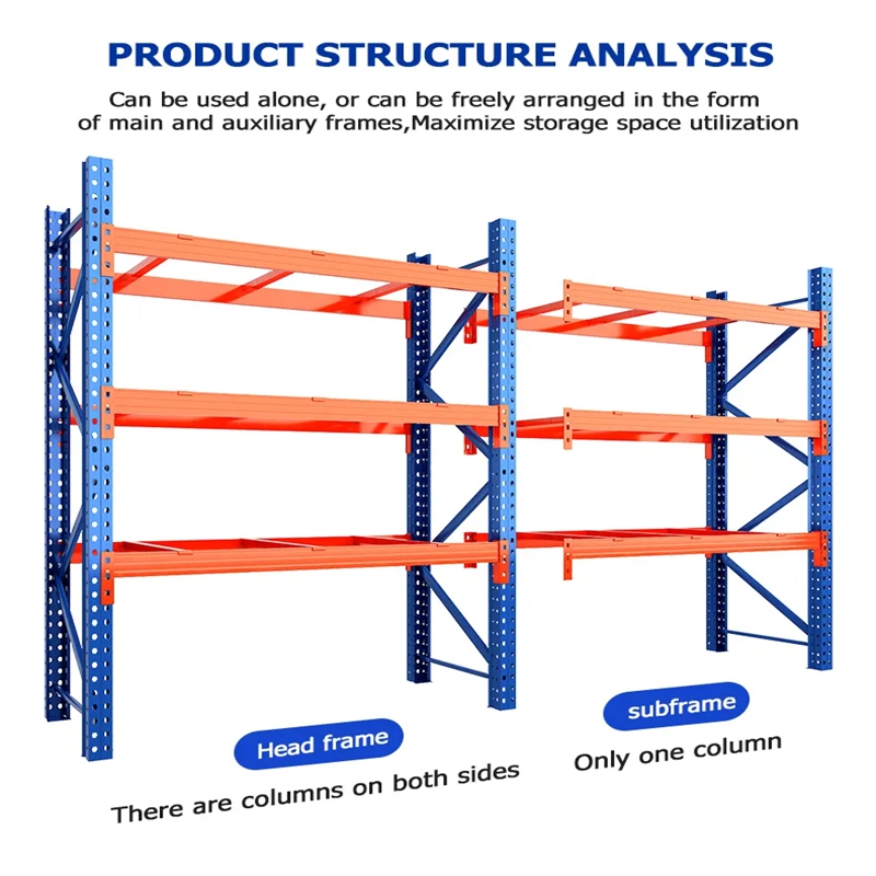Heavy-Duty 5-Layer High-Capacity Drive-In Pallet Rack Industrial Selective Steel Metal Rack Adjustable Anti-Rust Durable Powder