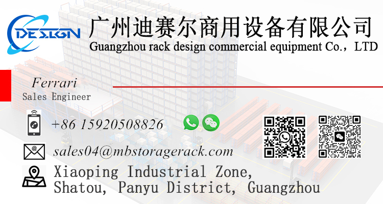 Contact Card