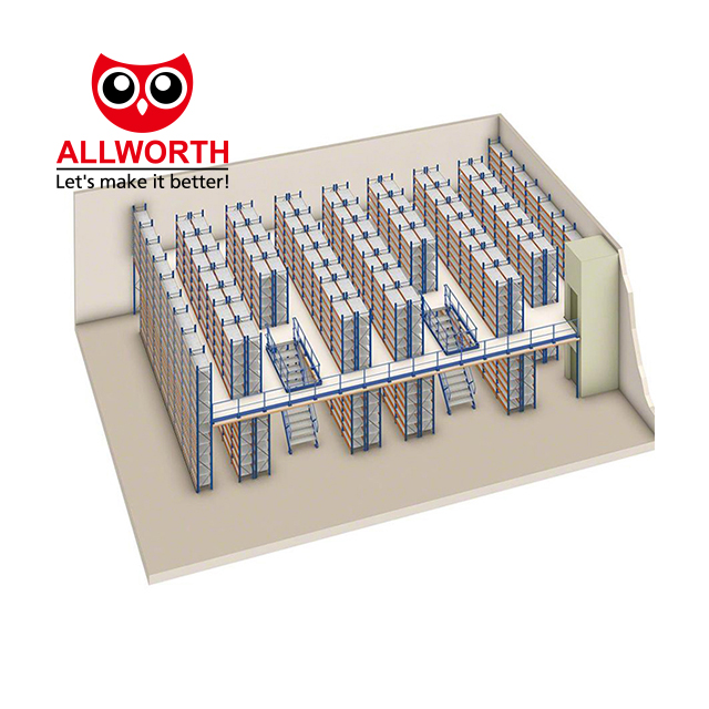 High Quality Heavy Duty Warehouse Drive-in Pallet Rack Project Industrial Material Handling Storage Solution