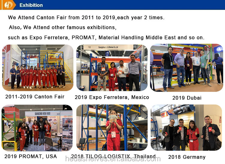 Manufacturing Equipment and Production