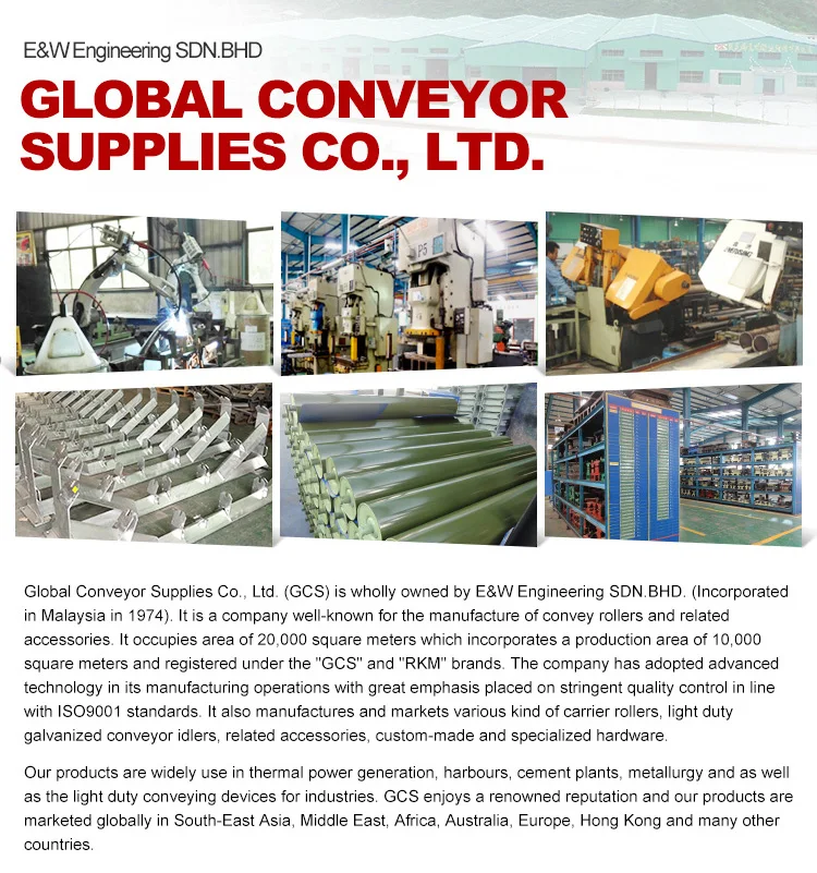 Our Company Overview