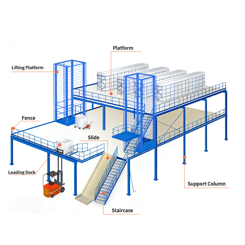 China Manufacturer Heavy Duty Cold Rolled Steel Pallet Rack System 300kg/sqm Load Capacity Boltless/Beam Type Industrial Storage